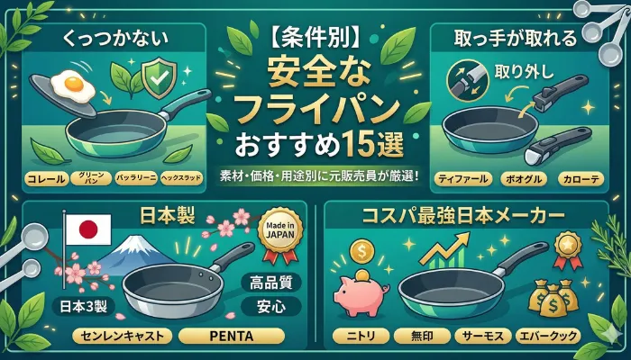 安全なフライパンおすすめ15選のアイキャッチ画像