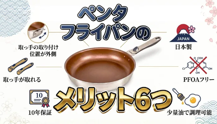 ペンタフライパンのメリット６つ