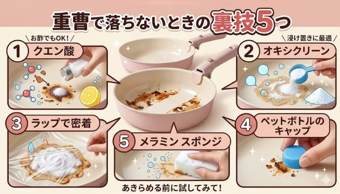 重曹で落ちないときの裏技5つ