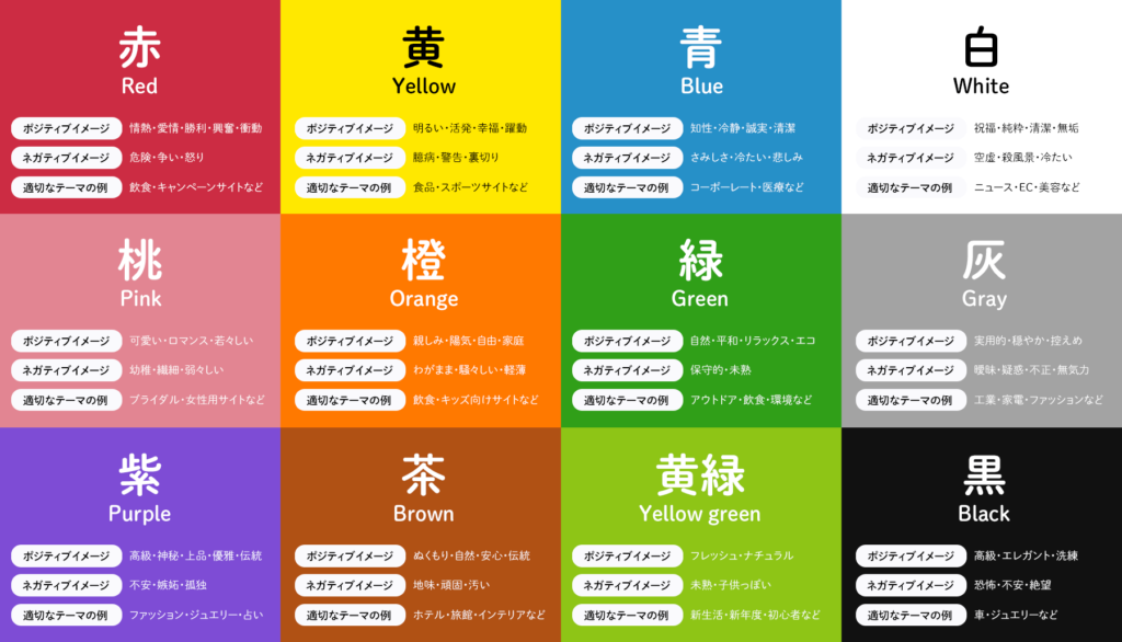 color-table