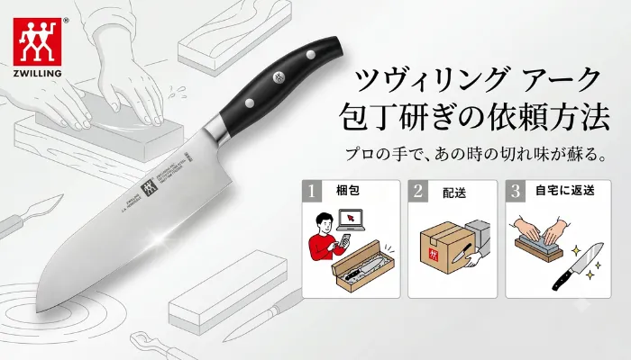 ツヴィリング アーク 包丁研ぎの依頼方法