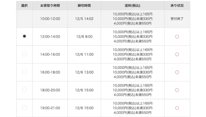 イオンネットスーパーの日付時間帯選択画面
