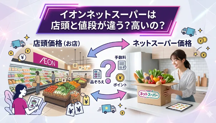 イオンネットスーパーは店頭と値段が違う?高いの?