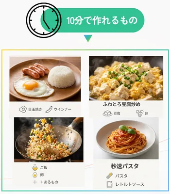 10分で作れるものの画像