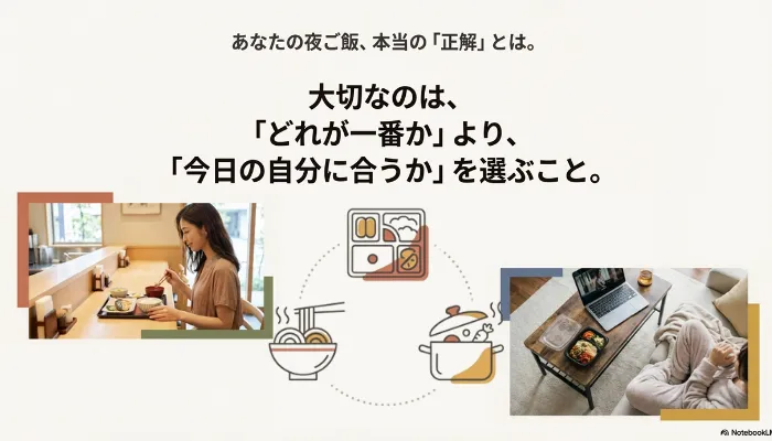 大切なのは、どれが一番かより今日の自分に合うかを選ぶことの画像