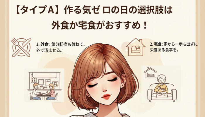 タイプA作る気ゼロの日の選択肢は外食か宅食がおすすめ！の画像