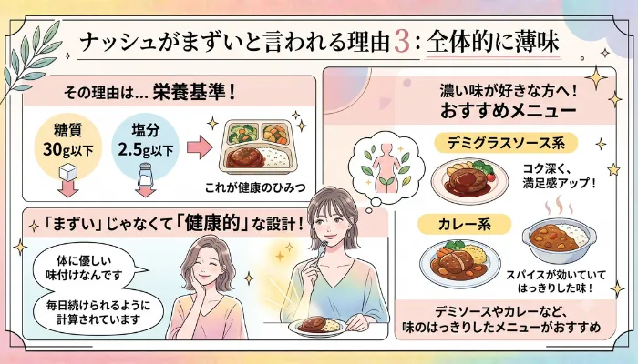 理由3:全体的に薄味