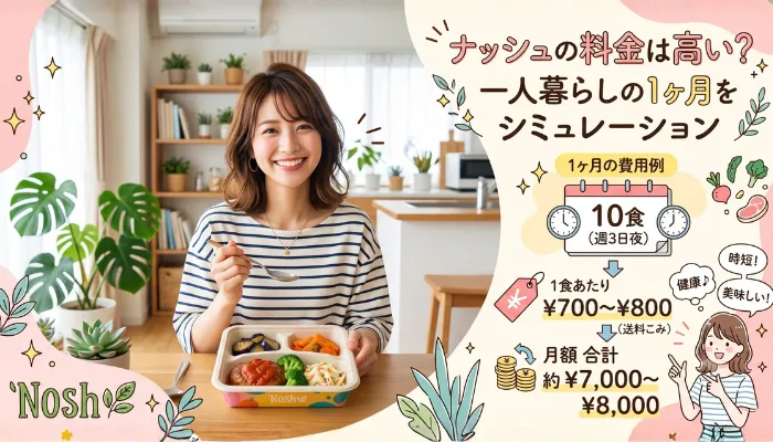 ナッシュの料金は高い?一人暮らしの1ヶ月をシミュレーション