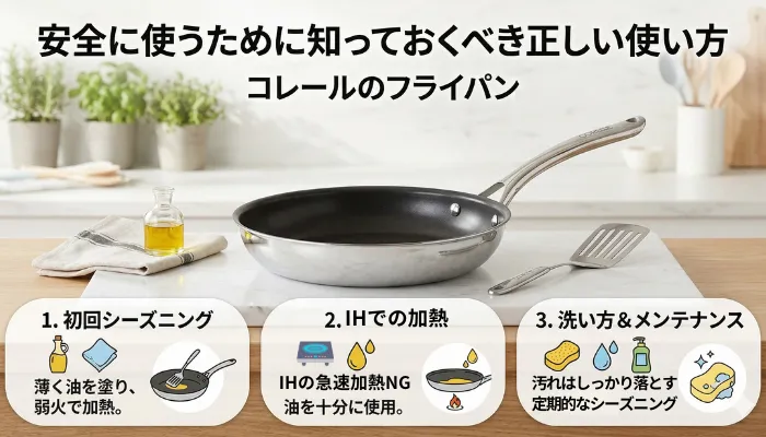 キッチンカウンターにコレールのフライパンが置かれた画像