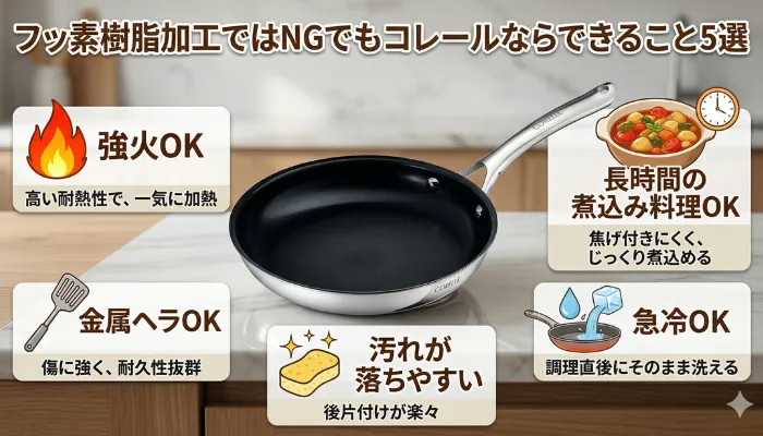 大理石のキッチンカウンターにコレールのフライパンが置かれた画像