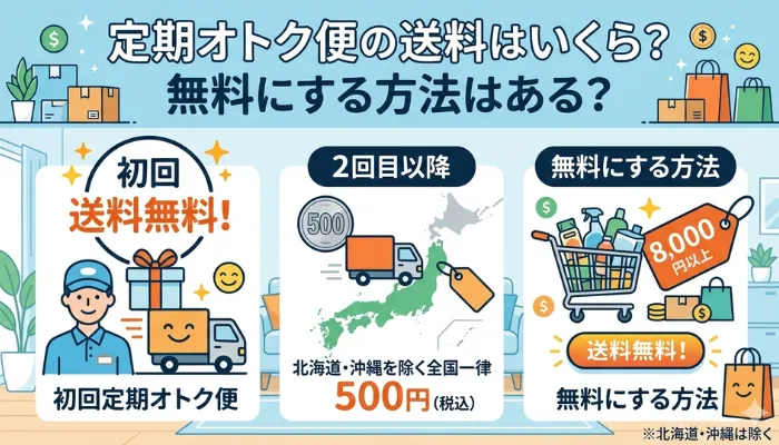 定期オトク便の送料はいくら?無料にする方法はある?のアイキャッチ画像