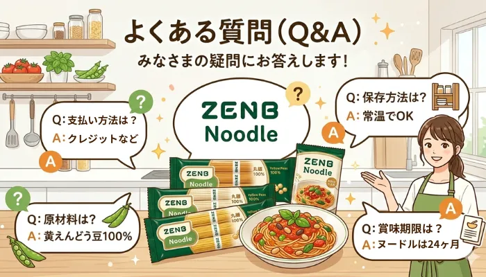 よくある質問のアイキャッチ画像