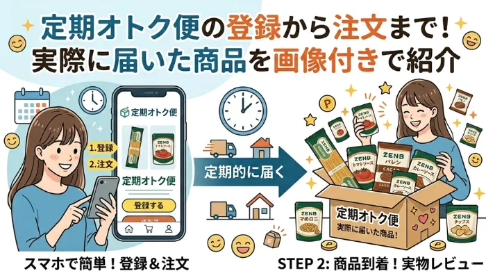 定期オトク便の登録から注文まで!実際に届いた商品を画像付きで紹介のアイキャッチ画像