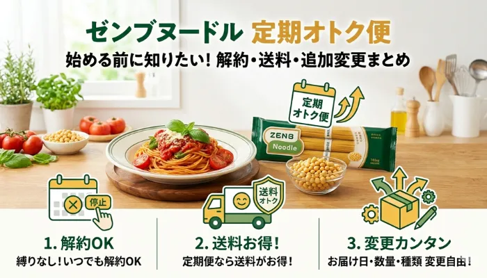 ゼンブヌードル定期オトク便始める前に知りたい！解約・送料・追加変更まとめのアイキャッチ画像