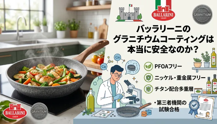 バッラリーニのグラニチウムコーティングは本当に安全なのか？