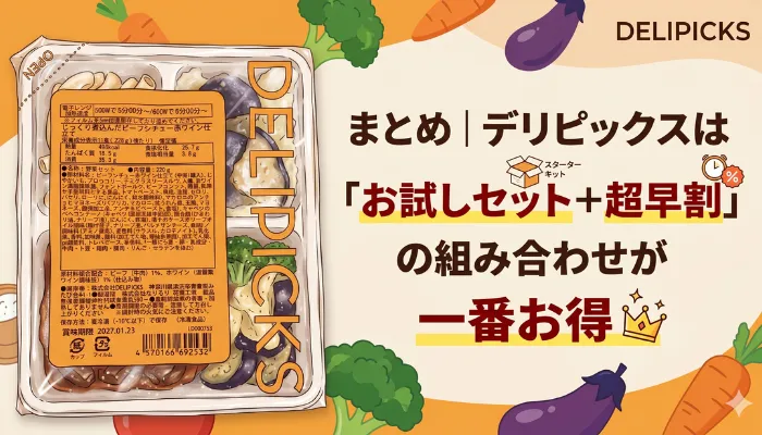デリピックスはお試しセット＋超早割の組み合わせが一番お得