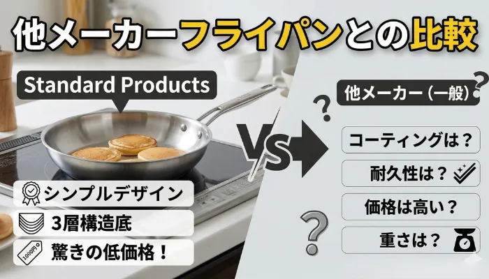 スタンダードプロダクツのステンレスフライパンでホットケーキを焼く画像