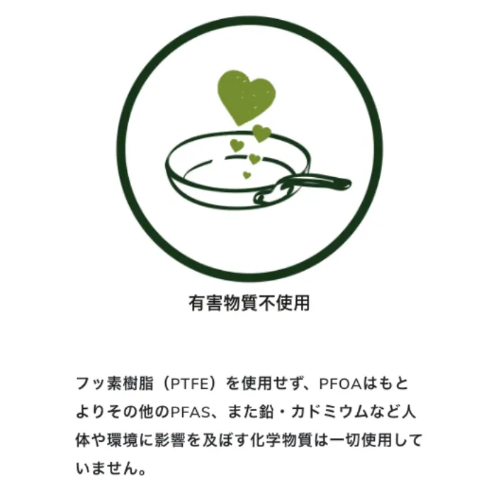 グリーンパンの有害物質不使用マーク