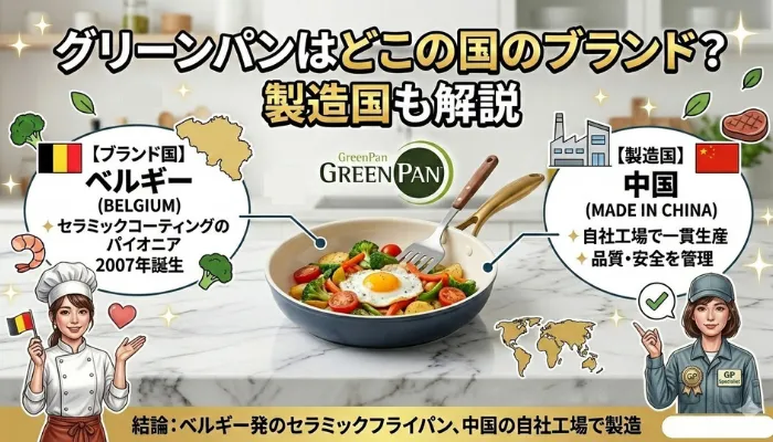 グリーンパンはどこのブランド？