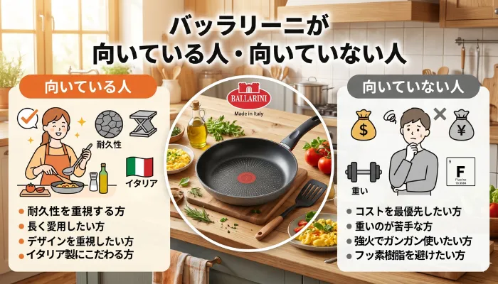 バッラリーニが向いている人・向いていない人