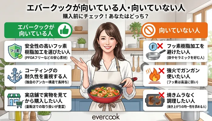 エバークックが向いている人・向いていない人