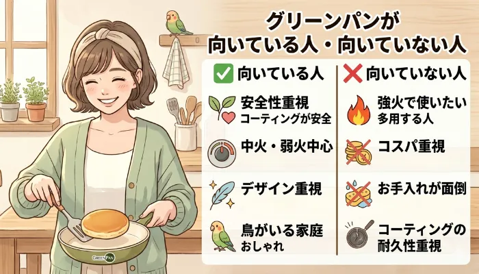 グリーンパンが向いている人・向いていない人