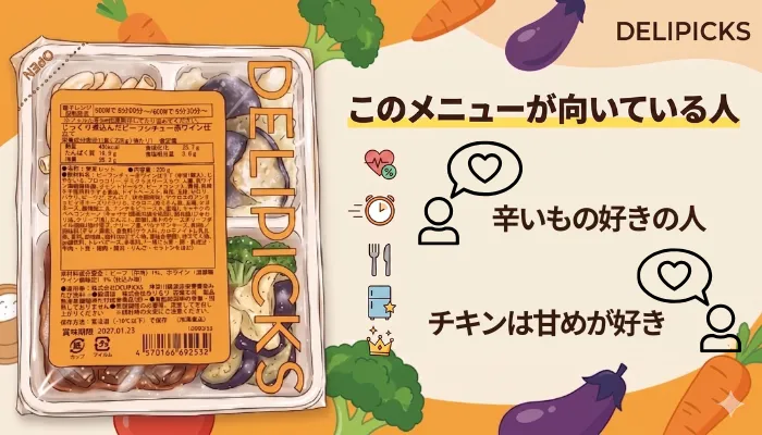 このメニューが向いている人