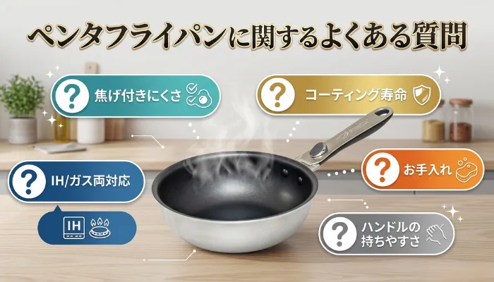 ペンタフライパンに関するよくある質問