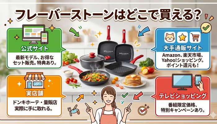 フレーバーストーンはどこで買える?