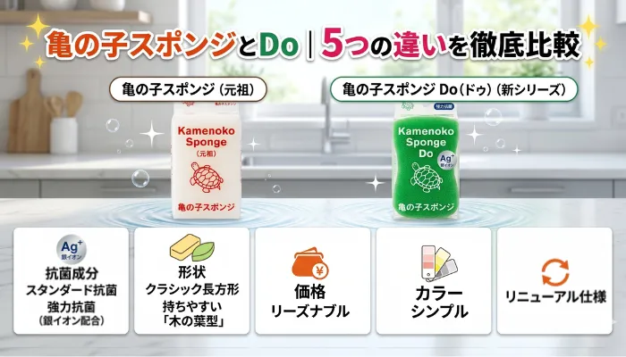 亀の子スポンジとDo 5つの違いを徹底比較