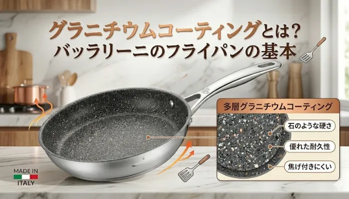 グラニチウムコーティングとは？