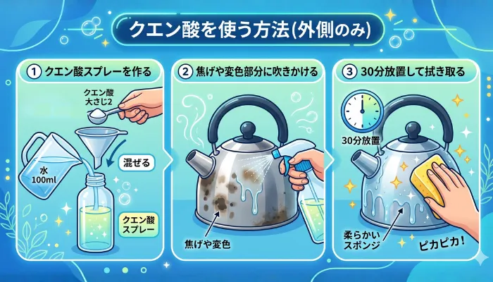 クエン酸を使う方法