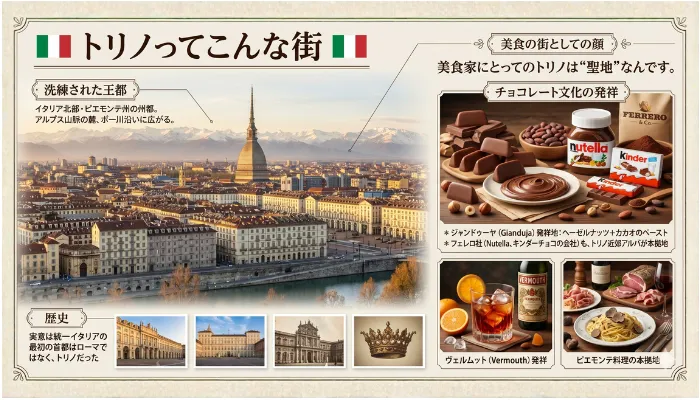 トリノってこんな街