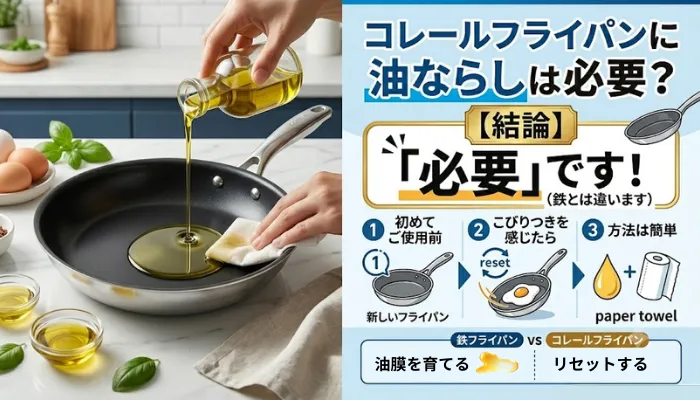 コレールフライパンに油ならしは必要?【結論】