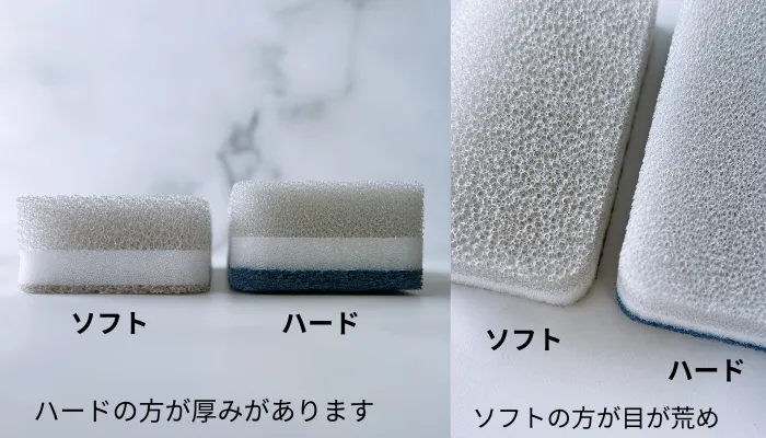 ハードとソフトの厚み・目の荒さ比較
