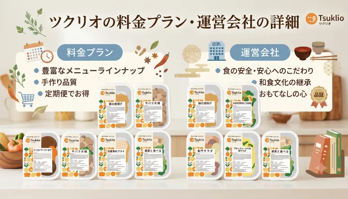 ツクリオの料金プラン・運営会社の詳細
