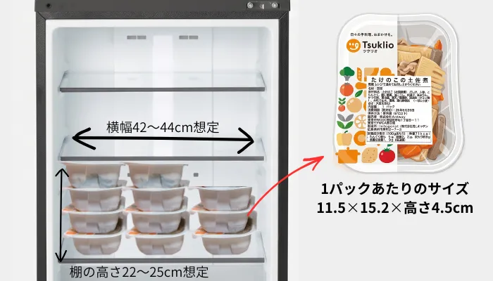 ツクリオを一人暮らし用冷蔵庫(180L)に入れた想定