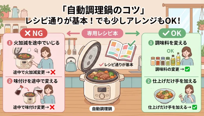 レシピ通りが基本で、アレンジしづらい