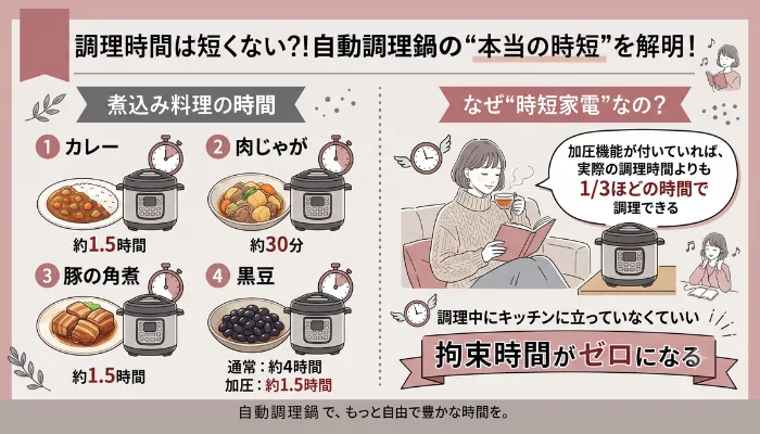 調理時間そのものは、実は短くない
