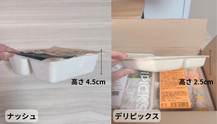 ナッシュとデリピックスの高さの比較