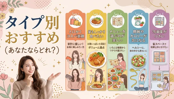 タイプ別おすすめ(あなたならどれ?)