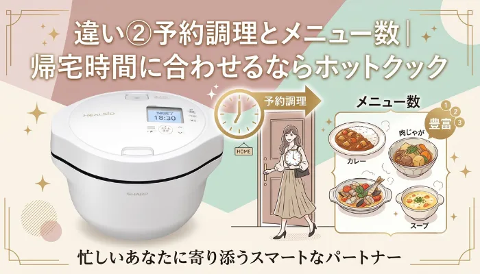 違い②予約調理とメニュー数|帰宅時間に合わせるならホットクック