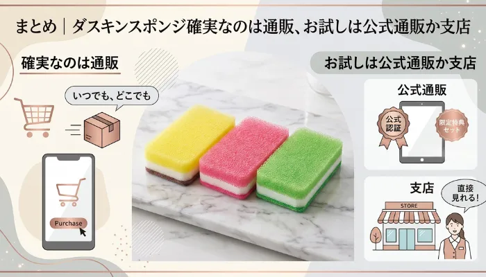 まとめ|確実なのは通販、お試しは公式通販か支店