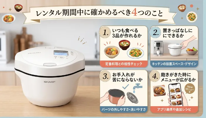 レンタル期間中に確かめるべき4つのこと