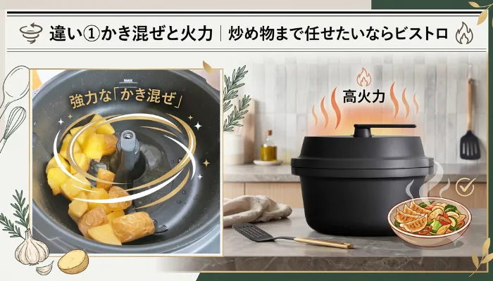 違い①かき混ぜと火力|炒め物まで任せたいならビストロ