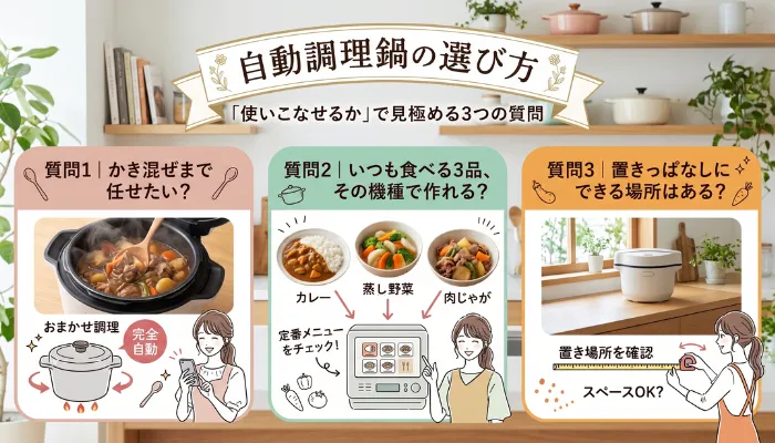 選び方|「使いこなせるか」で見極める3つの質問