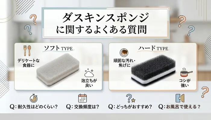 ダスキンスポンジに関するよくある質問