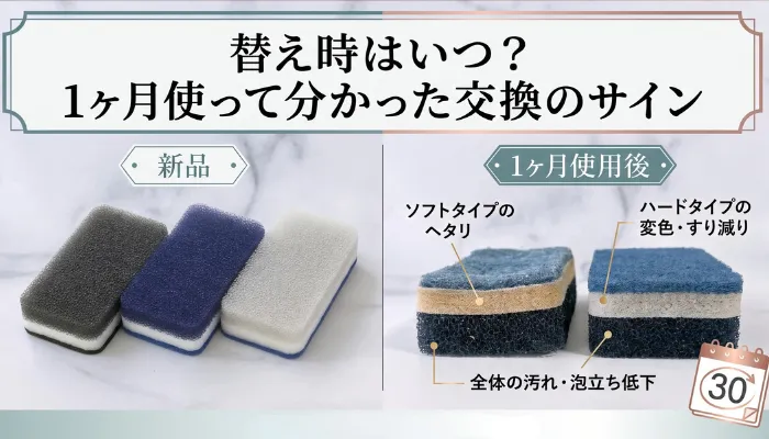 替え時はいつ?1ヶ月使って分かった交換のサイン