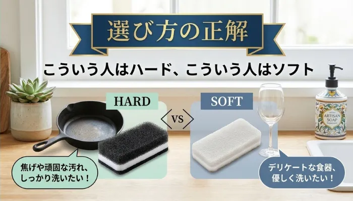 選び方の正解|こういう人はハード、こういう人はソフト