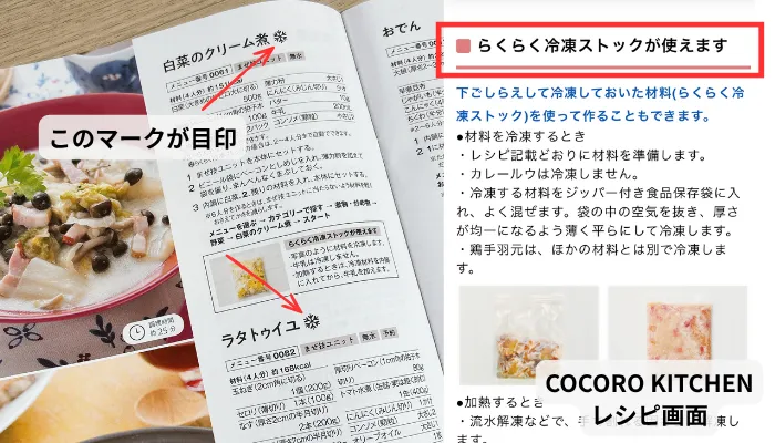 らくらく冷凍ストックのレシピでの見方